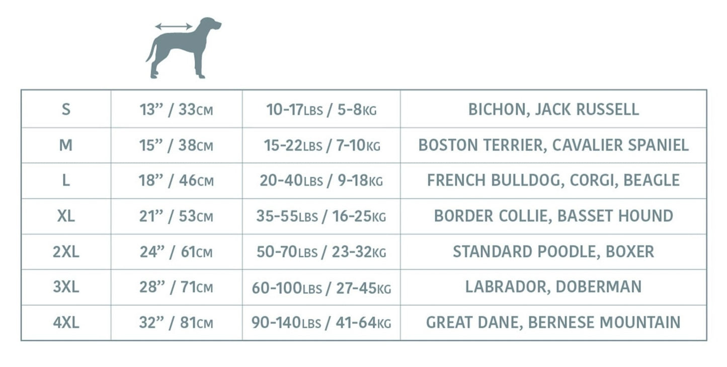 Chaqueta para perro Red Blanket