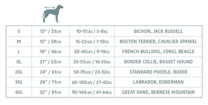 Black Blanket Dog Jacket