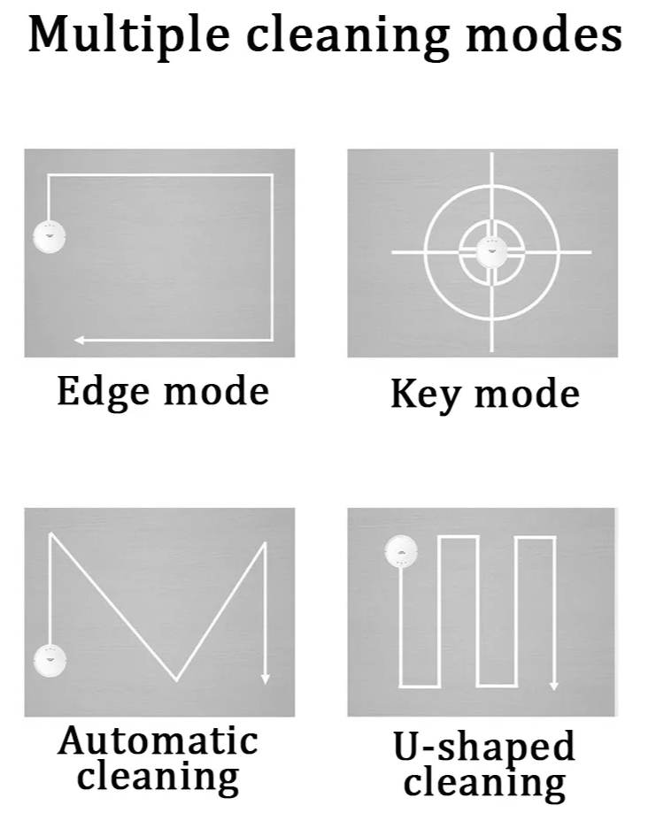 Aspiradora robótica inteligente para mascotas con inteligencia artificial 3 en 1 y Wi-Fi