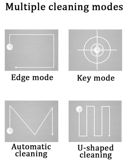 Aspiradora robótica inteligente para mascotas con inteligencia artificial 3 en 1 y Wi-Fi